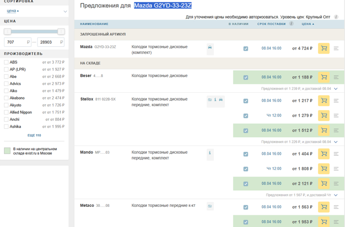 ����� � ����� ��������� elcats/japancats