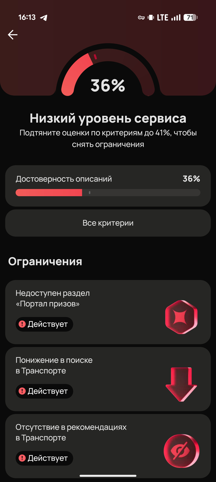 А это уровень сервиса...