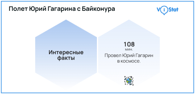 �����������: <!--noindex--><a href="https://pikabu.ru/story/ulyibka_obezoruzhivshaya_planetu_13842960?u=https%3A%2F%2Fvistat.org&t=https%3A%2F%2Fvistat.org&h=8ea7af7179cda7481c3b44892eaea1ff2f061cde" title="https://vistat.org" target="_blank" rel="nofollow noopener">https://vistat.org</a><!--/noindex--> 