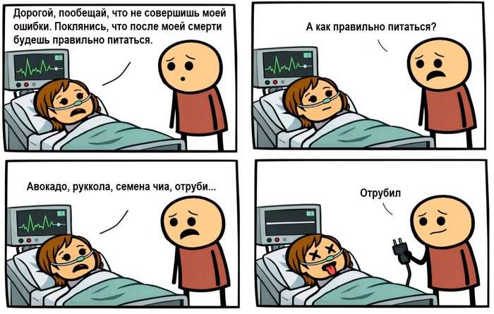 Правильное питание
