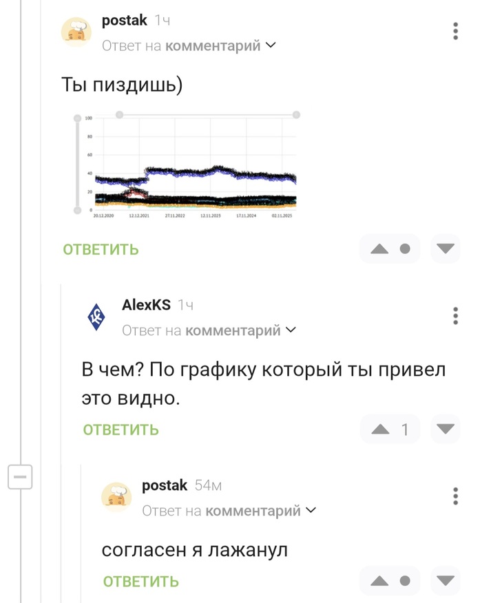����� �������� ���� )