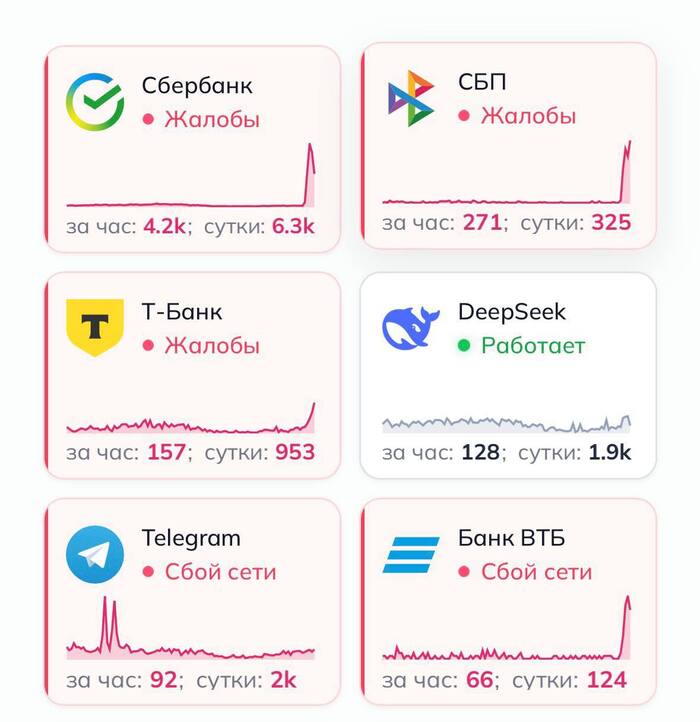 ���� ���������� �������