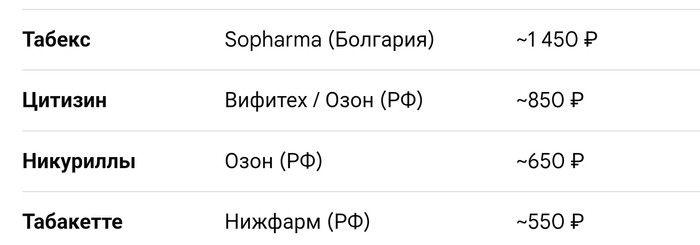 Бросить курить поможет "Табекс"? Нет. Пост для курильщиков