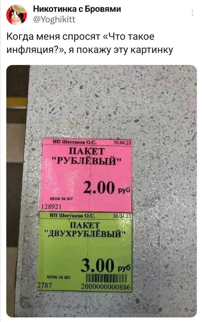 Инфляция