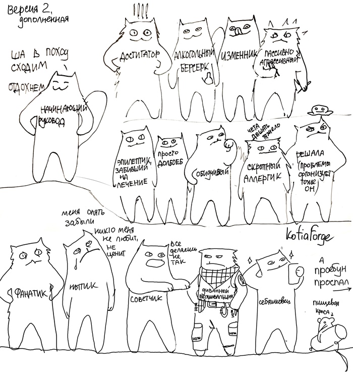 ����������� ����� ������ ��������� ������ ��� ������