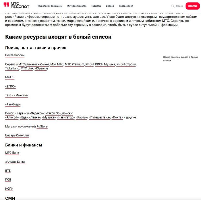 Белые списки