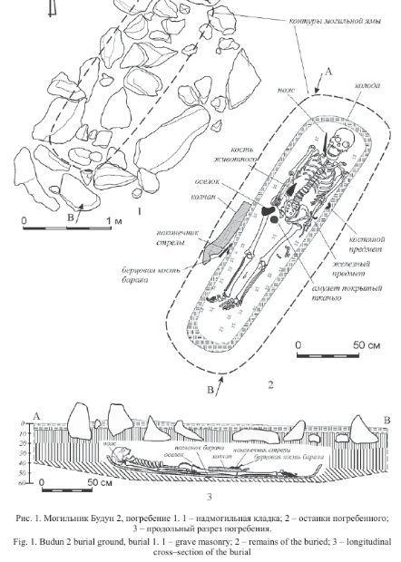 ����������� ������������ ���� ��������� ����� 2