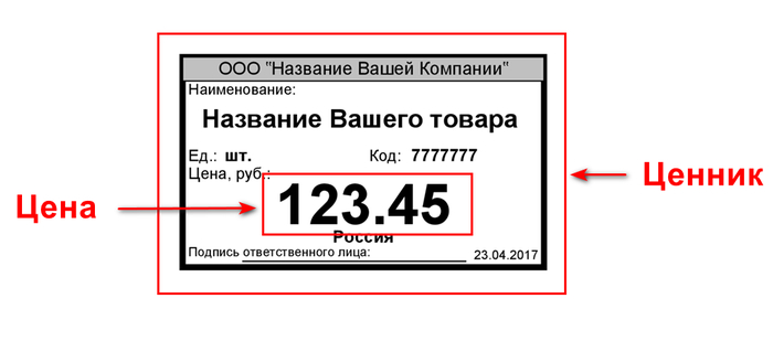 � �������� � �������