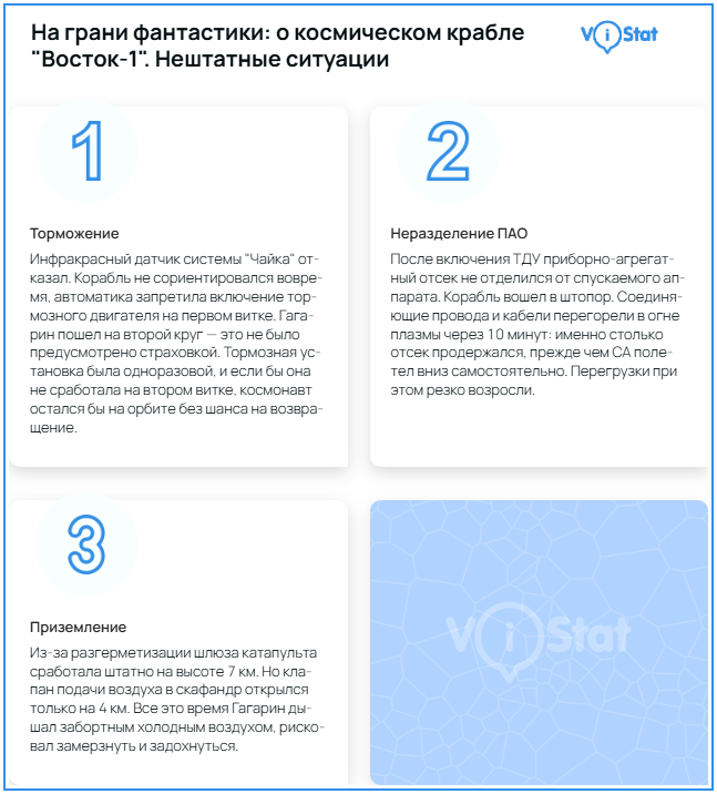 �����������: <!--noindex--><a href="https://pikabu.ru/story/na_grani_fantastiki_o_kosmicheskom_krable_vostok1_13861998?u=https%3A%2F%2Fvistat.org&t=https%3A%2F%2Fvistat.org&h=8ea7af7179cda7481c3b44892eaea1ff2f061cde" title="https://vistat.org" target="_blank" rel="nofollow noopener">https://vistat.org</a><!--/noindex--> 