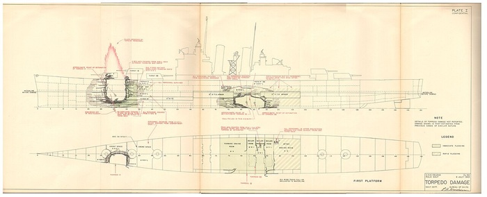 1943.07.06 Torpedo damage of the U.S. Navy light cruiser USS Helena (CL-50) in the Battle of Kuly Gulf