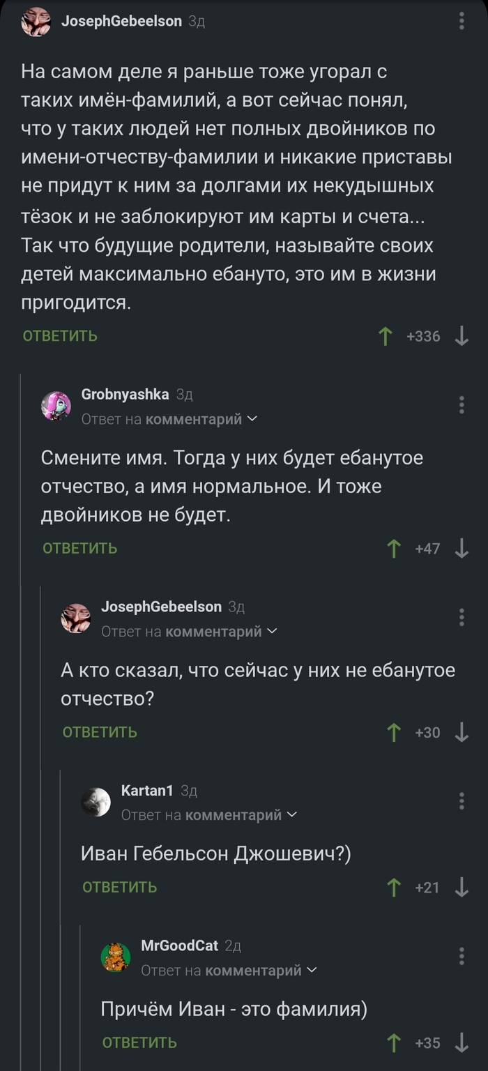 Про имена