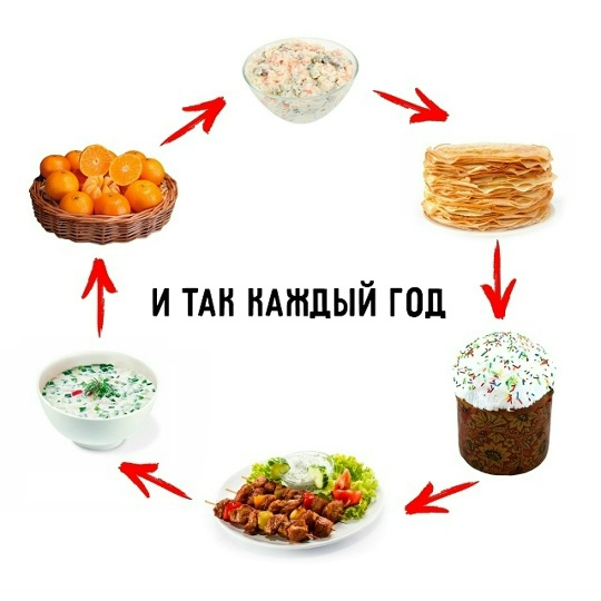 Каждый год...