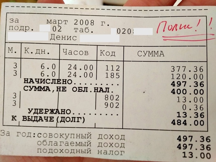 Тот самый первый зарплатный квиток из 2008-го.