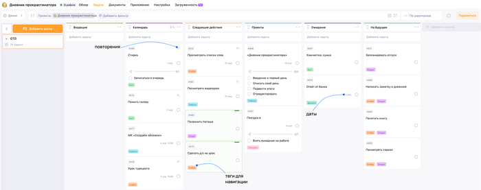 ��� ������-����� �� ������� GTD