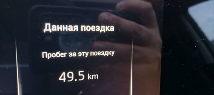 ������ �����������