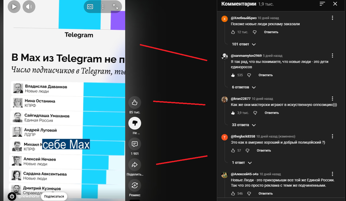 �-��� � ������� ����� ����������. ������������� ������ "����� ����", ������ ����������