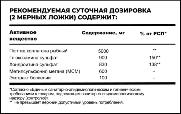 ������� ������, ������� �������� ���������