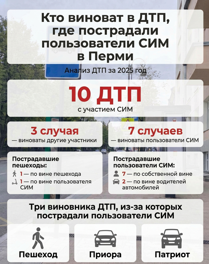 ����������� ������ ���������: ��� �������� ���������� ��� � ����� �� 2025 ���
