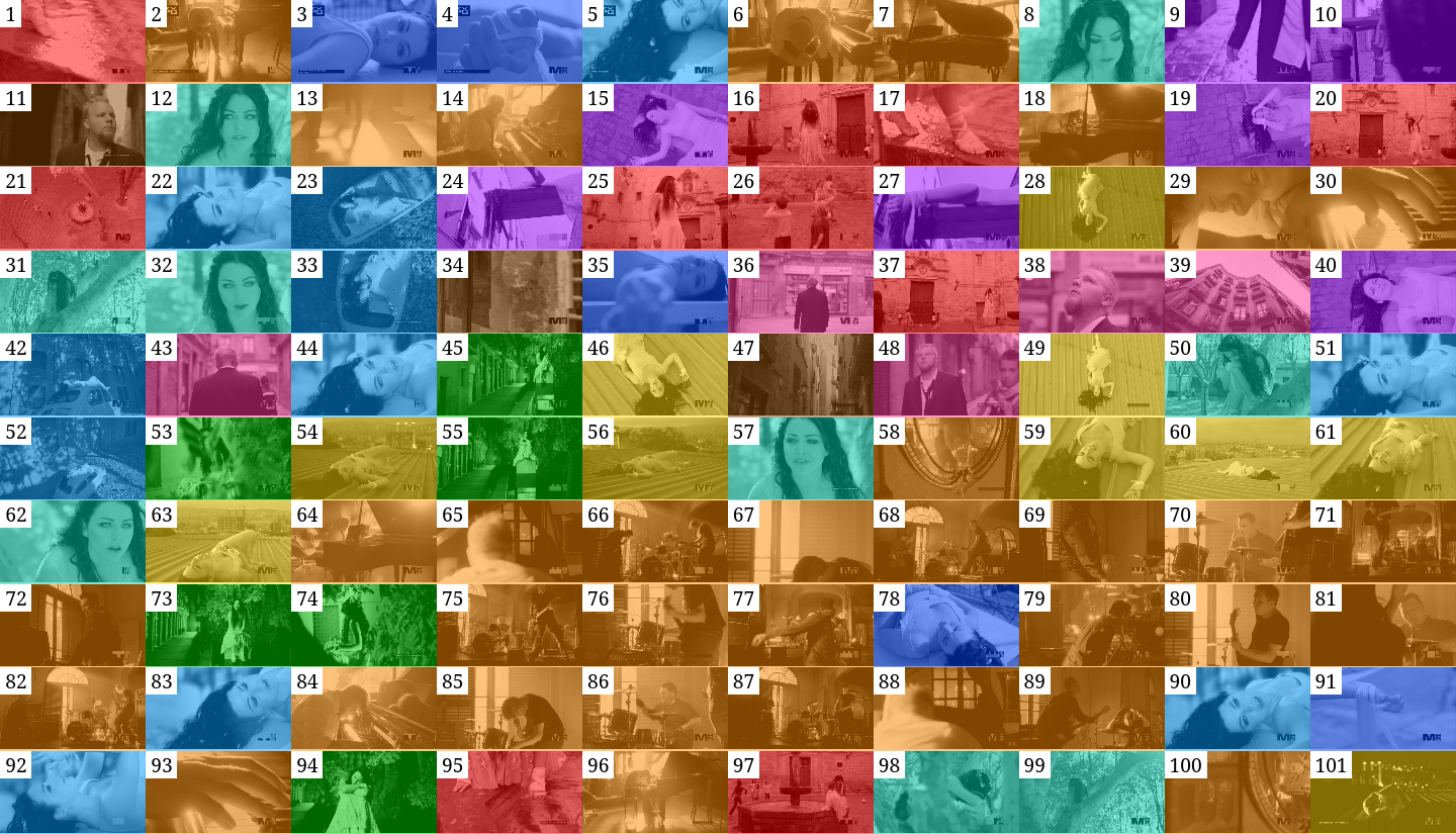 Filming locations for Evanescence's My Immortal music video - My, Clip, Evanescence, Evanescence - My immortal, Barcelona (city), Video, Youtube, Soundless, Short videos, GIF, Longpost