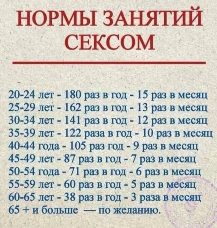 � ����� �� ����������� ����?