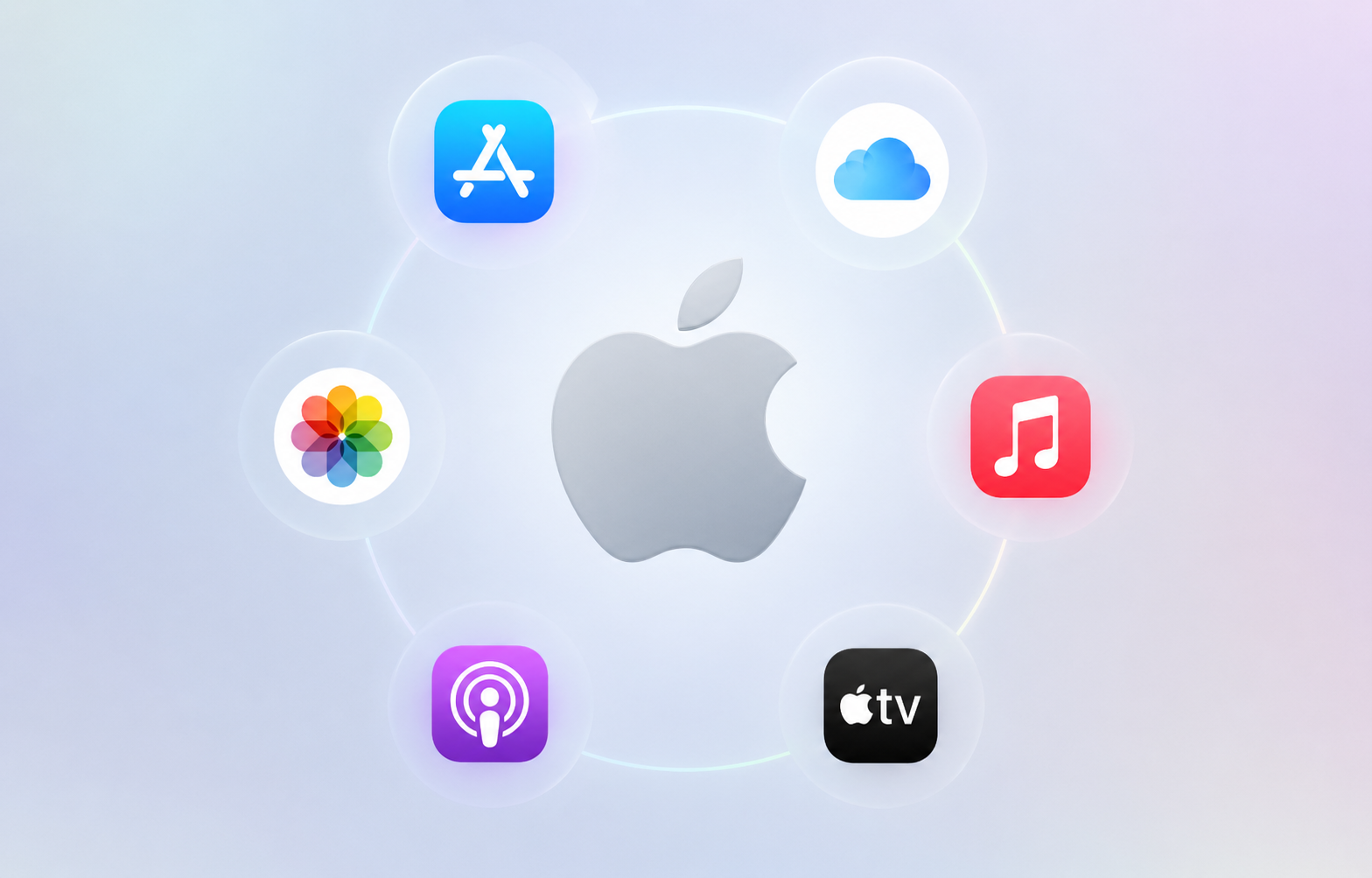 Оплата подписок Apple в России в 2026 — как платить за iCloud и App Store после 1 апреля - Контент нейросетей, Apple, Apple id, App store, Icloud, Apple music, Apple TV, Виртуальная карта, Блоги компаний, Длиннопост