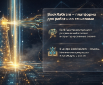 BookRaGram