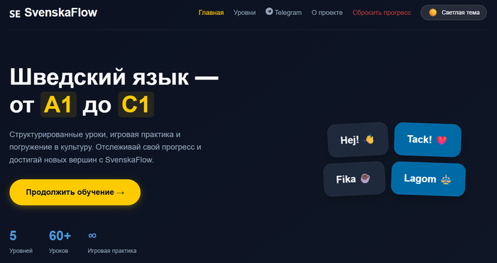 ������� �������� Svenskaflow