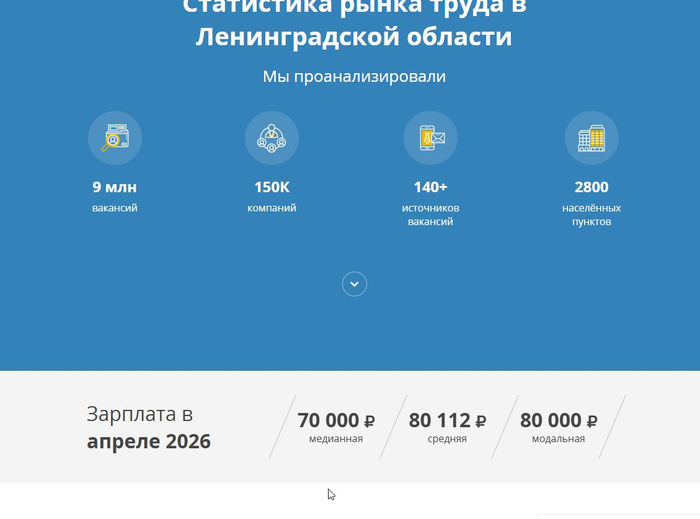� ���������� ��������� ��������� ������� ������ � �� 40-45 ��� ������...