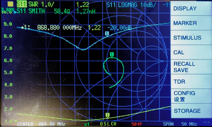 NanoVNA - результаты измерений готовой антенны