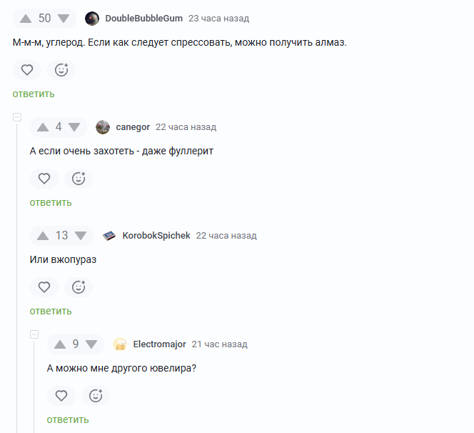 Ювелиры