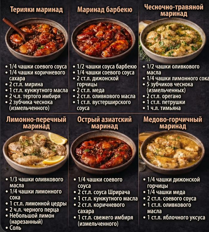 <a href="https://pikabu.ru/story/retseptyi_marinada_dlya_shashlyika_13954792?u=https%3A%2F%2Fwilliams-oliver.ru%2Frecipes%2F&t=%D0%92%D0%B7%D1%8F%D1%82%D0%BE%20%D1%82%D1%83%D1%82&h=8667d2c374880cc9d0b7b931b8ac956358338956" title="https://williams-oliver.ru/recipes/" target="_blank" rel="nofollow noopener">����� ���</a>