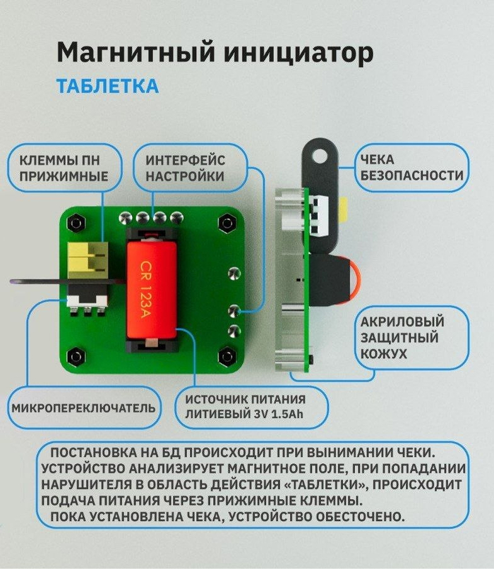 Магнитный инициатор Таблетка