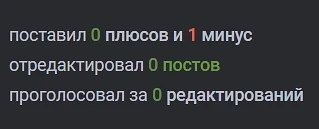 ������� ����� �� �������� ��������