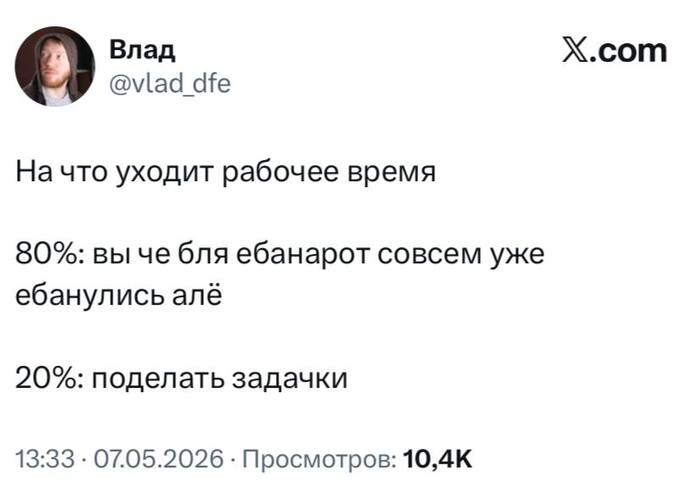 ����������� �������������