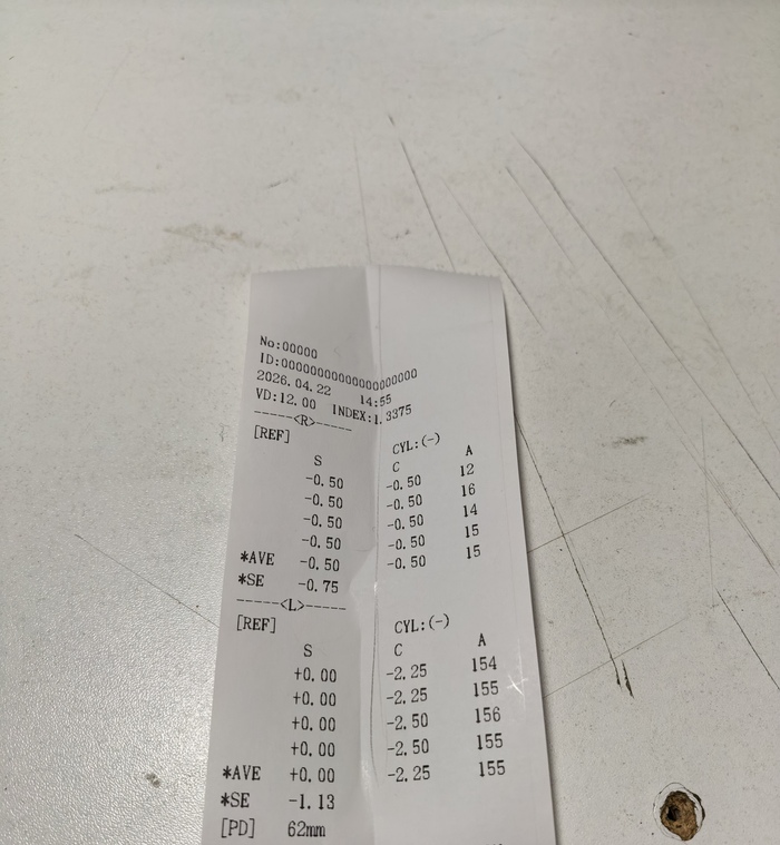 ������ �� �������� #2: �������� ������� �����������