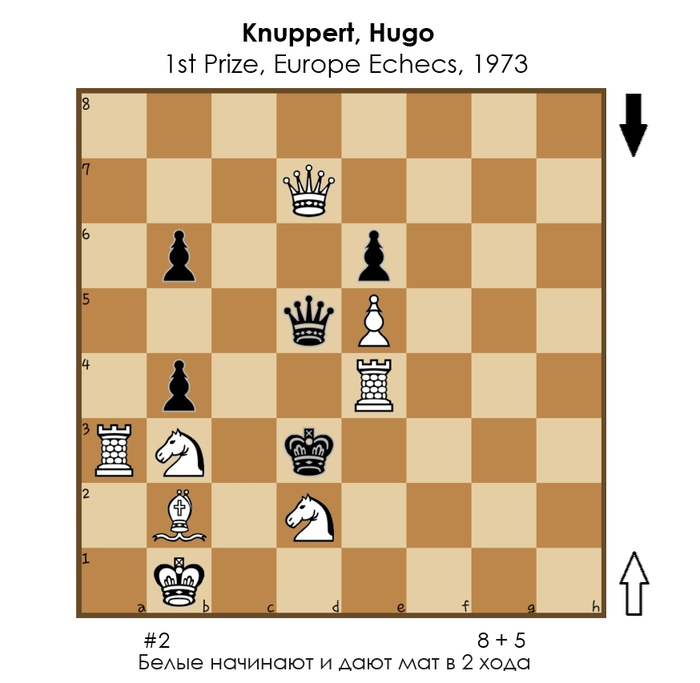 Двухходовочка #414