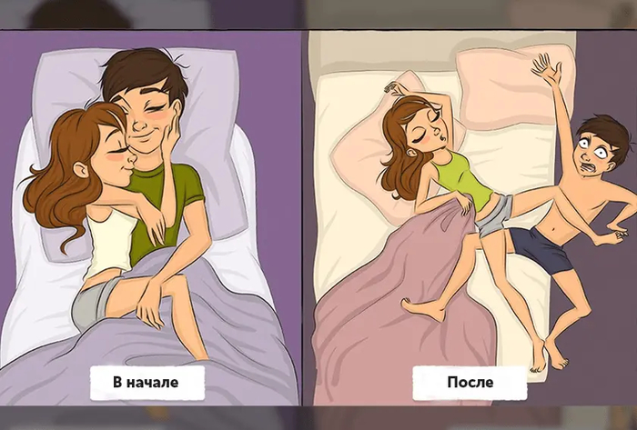 Совместная жизнь – убийца секса?