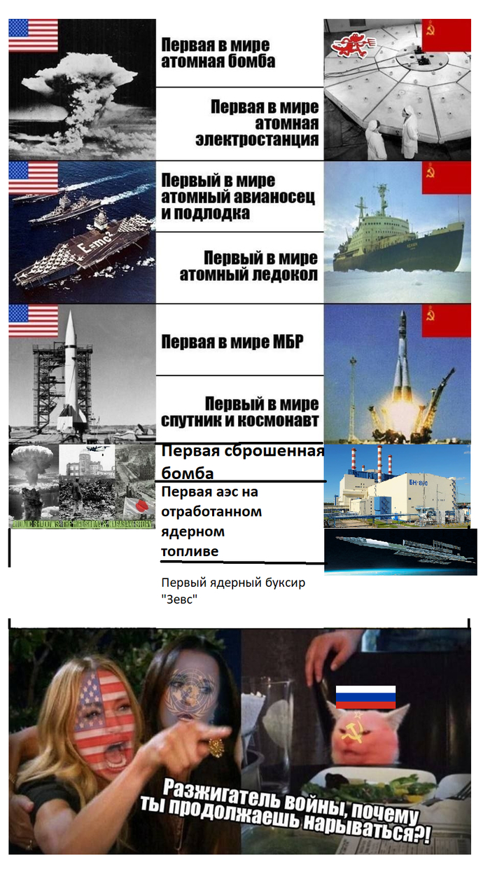 ������ � ����� �� ���� ������