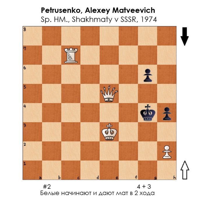 Двухходовочка #415
