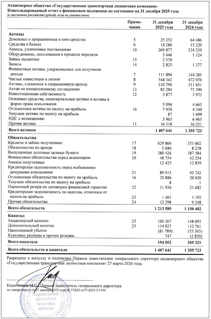 ��������: ����� �� ����ʻ �� ���� �� 2025