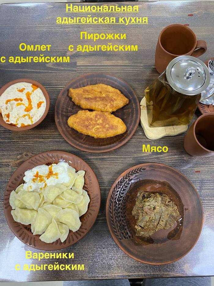 ������������� ���� - ������� �����������