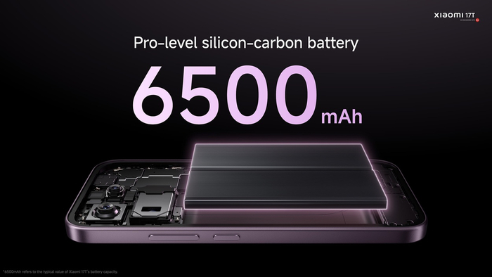�������� �����������: Xiaomi