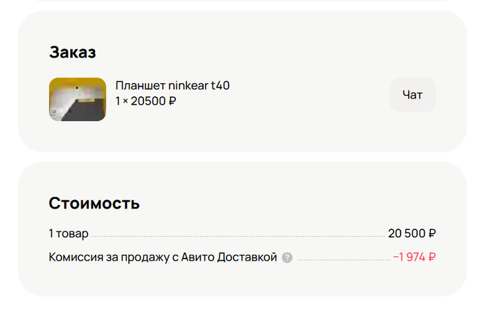 Комиссия Авито