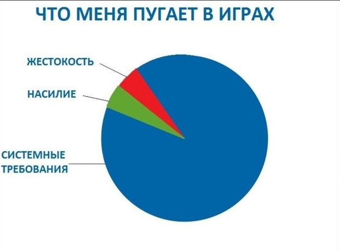 И бесконечные переиздания
