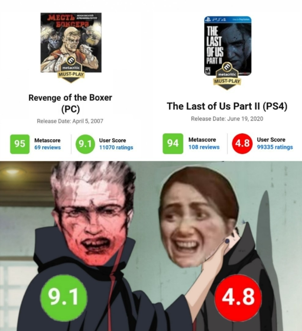 Boxer's Revenge - Images, Humor, Picture with text, Computer games, Memes, Game humor, Gamers, Grade, Laughter (reaction), Parody, Fresh, The last of us