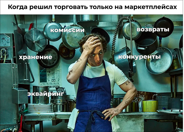 Где продавать товары и услуги онлайн кроме маркетплейсов в 2026 году0