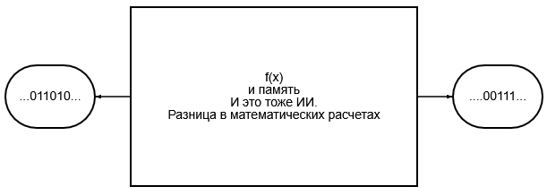 Рис.2