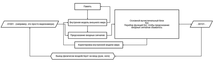 Рис.7