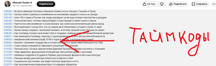 Обычно так выглядят таймкоды в описании под видео