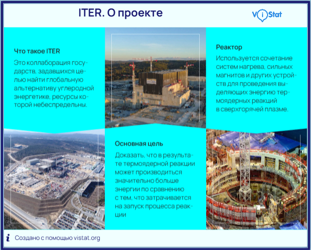Инфографика: <!--noindex--><a href="https://pikabu.ru/story/kak_solnechnyiy_yelement_geliy_dal_novyiy_tolchok_issledovaniyam_lunyi_14053744?u=https%3A%2F%2Fvistat.org%2F&t=https%3A%2F%2Fvistat.org%2F&h=0df430908a7091dbee8b8166871c207336e9af16" title="https://vistat.org/" target="_blank" rel="nofollow noopener">https://vistat.org/</a><!--/noindex-->